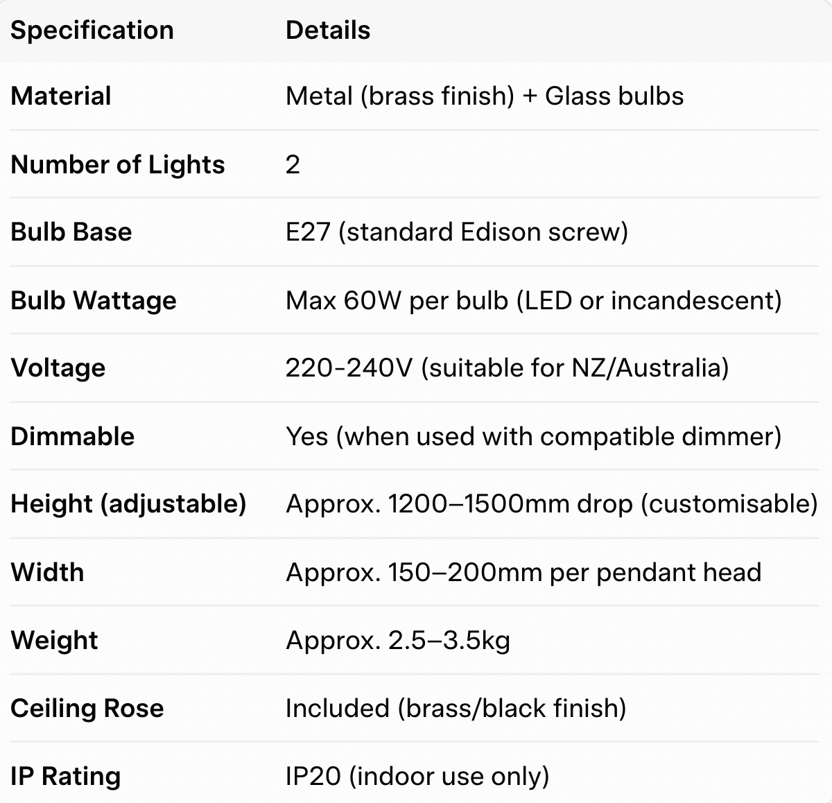 A specification table for a 2-light brass pendant bulb with glass bulbs, detailing features like E27 screw base, 60W wattage, 220-240V voltage, adjustable height, and IP20 rating.